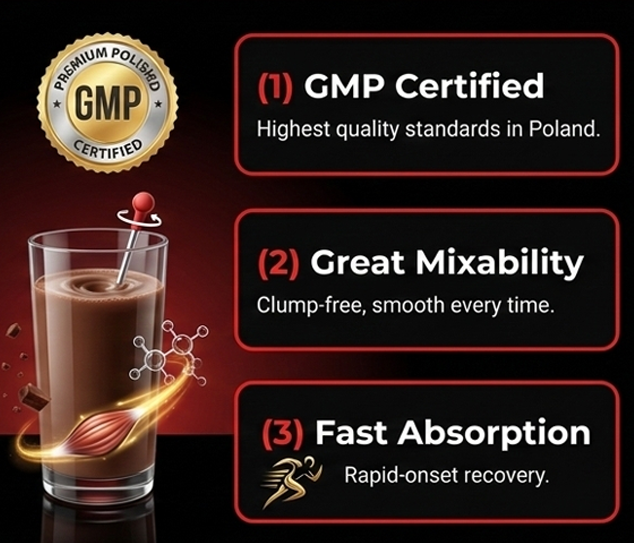 Ritzy Whey Protein product container